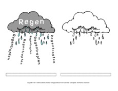 Wetter-Wort-Bild-Regen-1.pdf